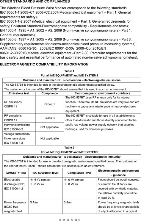 Kinetik Blood Pressure Monitor User Manual - supernalsw