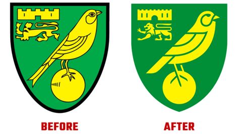 Norwich Wird Mit Neuem Logo Design Fortschrittlicher Logo Zeichen Emblem Symbol Geschichte