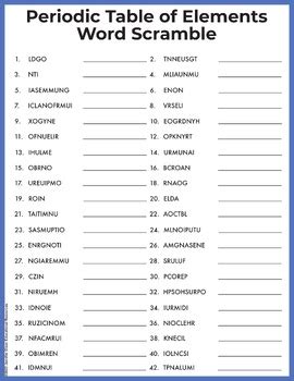 Periodic Table Of Elements Word Scramble Tpt