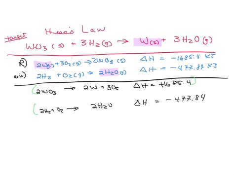 SOLVED: Use Hess's Law to calculate the enthalpy change for the ...