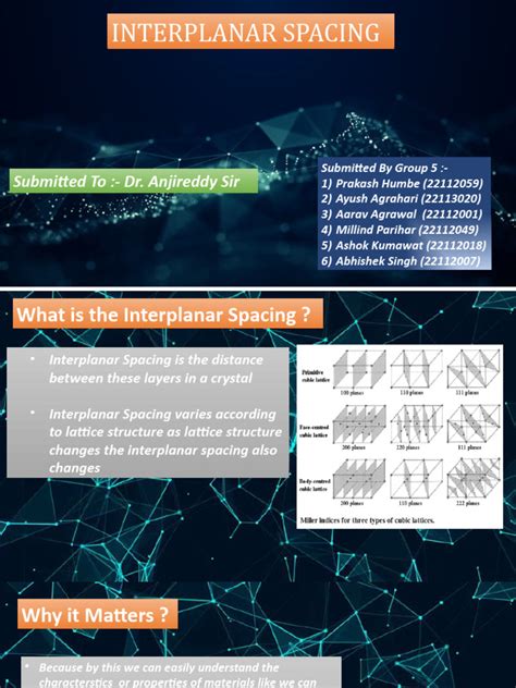 Interplanar Spacing Ppt-1 | PDF | X Ray Crystallography | Crystal