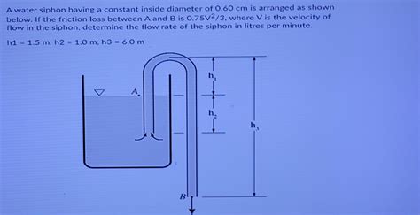 Solved A Water Siphon Having A Constant Inside Diameter Of Chegg