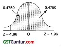 Theoretical Distributions CA Foundation Statistics Solutions GST Guntur