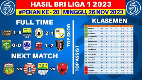 Hasil Liga 1 Hari Ini Dewa United Vs Persib Klasemen BRI Liga 1