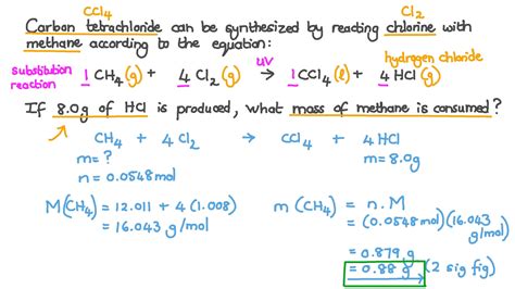 Question Video Calculating The Mass Of A Reactant In A Reaction With