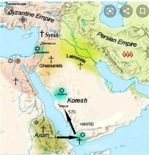 Location And Nature Of Arab Tribes Aal E Qutub Aal E Syed Abdullah