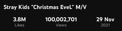 Stray Kids' "Christmas EveL" Becomes Their 8th MV To Hit 100 Million Views | Soompi