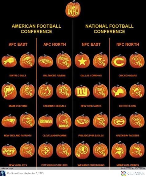 Football Team Pumpkin Carving Patterns H Ween Pinterest