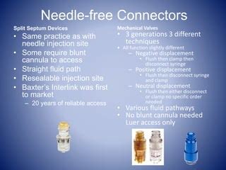 needle  systems pptx
