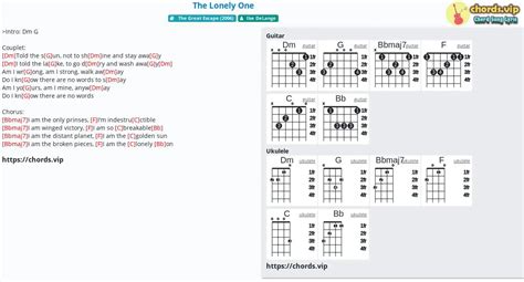 Chord The Lonely One Tab Song Lyric Sheet Guitar Ukulele