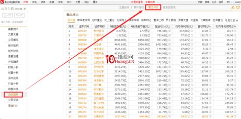 通达信软件操作指南（7） 拾荒网专注股票涨停板打板技术技巧进阶的炒股知识学习网