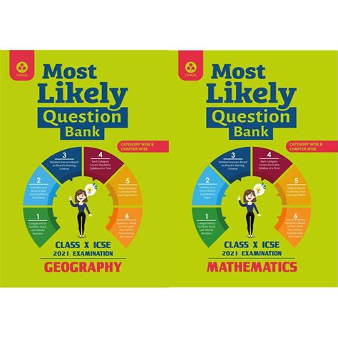 Buy Most Likely Question Bank For Geography Icse Class 10