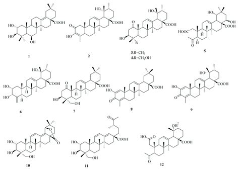 Structures of triterpenoids 1-12. | Download Scientific Diagram