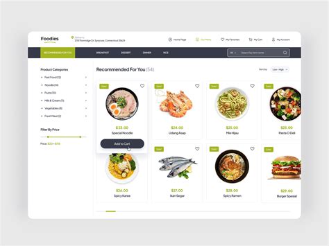 Foodies Online Food Order Dashboard By Sub1 For Sub1 Studio On Dribbble