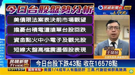 台股看民視／權值股領跌陷高檔震盪！專家曝短線可選「2類股」操作｜四季線上4gtv