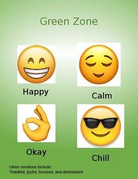 Here are visuals of the Zones of Regulation using emojis. The ...