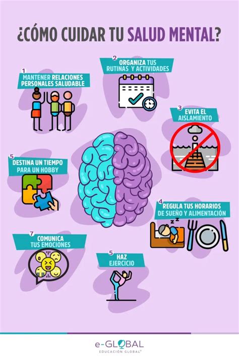 Importancia Del Bienestar En La Salud Mental Colegio De Psicólogos Sj