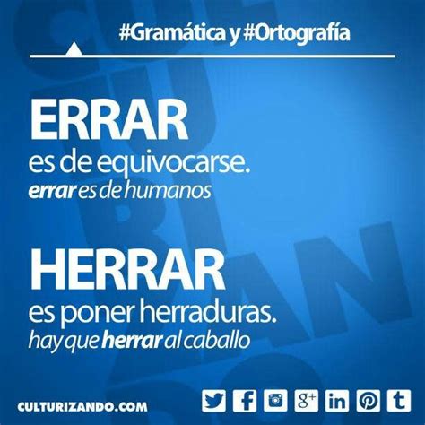 Gramática y Ortografía Usos correctos y diferencias entre Errar y