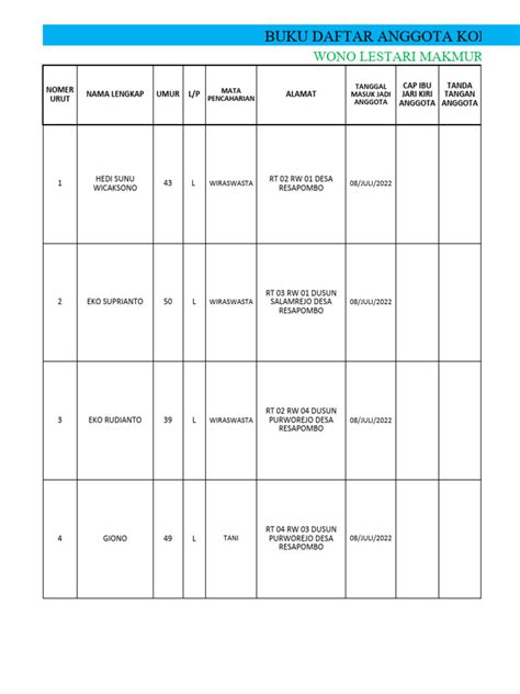 Buku Daftar Anggota Koperasi Pdf