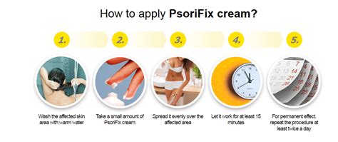 Psorifix Anti Psoriasis Cream Single Pack Psorifix Net