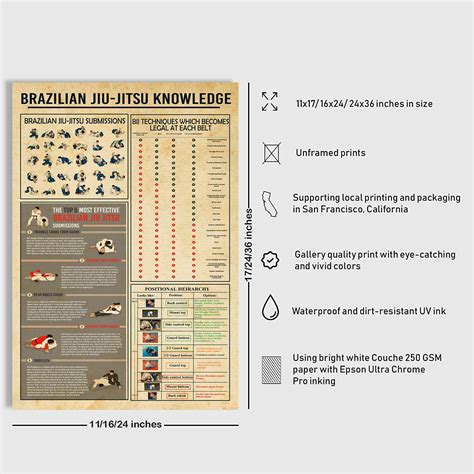 Brazilian Jiu Jitsu Knowledge Metal Signs Vintage Martial Arts Hall