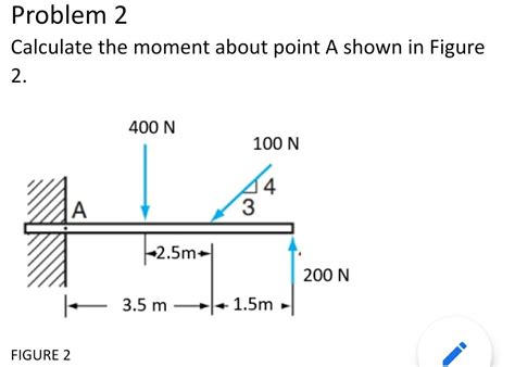 Solved Problem 2 Calculate The Moment About Point A Shown In Chegg