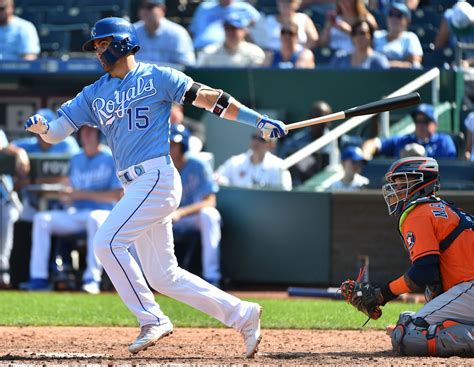 KC Royals: Breaking down the 2020 stat projections