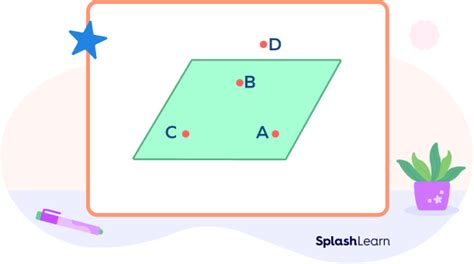 What Are Coplanar Lines