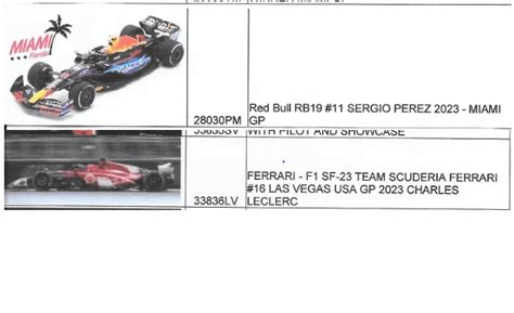 Upcoming Bburago 1:24 releases : r/f1models