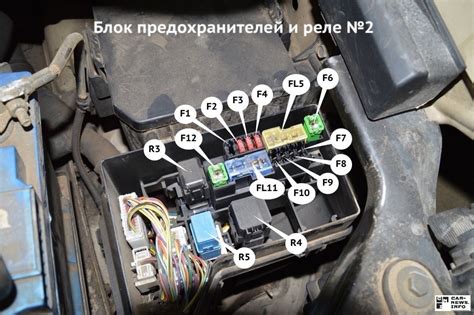 Распиновка блока предохранителей ниссан кашкай j10 Электротехника и