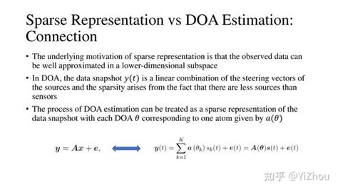 稀疏doa估计简介 知乎