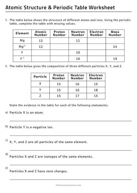 Free Printable Atomic Structure Worksheets Off