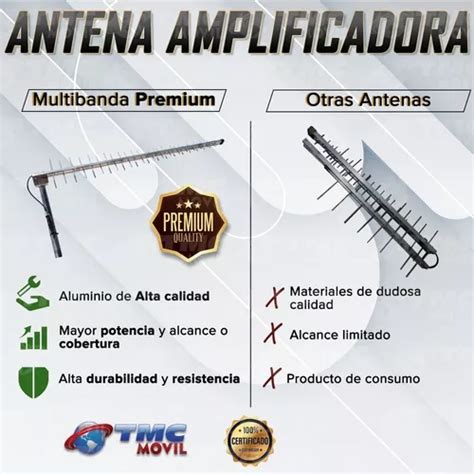 Antena Yagi Señal Multibanda Premium Para Modem Enrutador en venta en