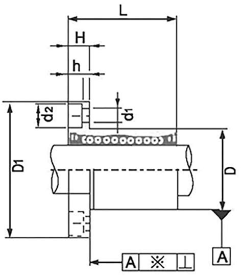 LMEF Linear Bearing HHZC