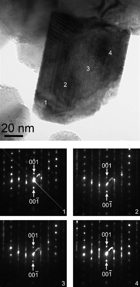 [PDF] Atomic Structure of a Lithium-Rich Layered Oxide Material for ...