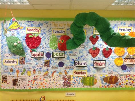 The Very Hungry Caterpillar Classroom Display Photo Photo Gallery