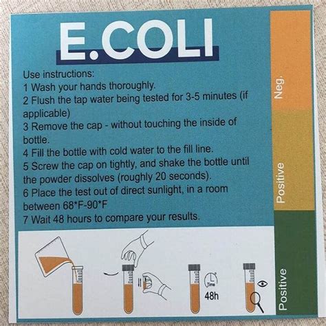 E.Coli And Coliform Water Test Kit