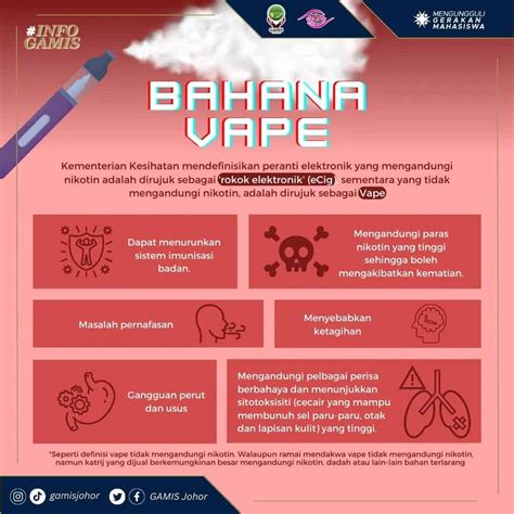 5 Bahaya Vape Rokok Elektronik E Cigarette KKM