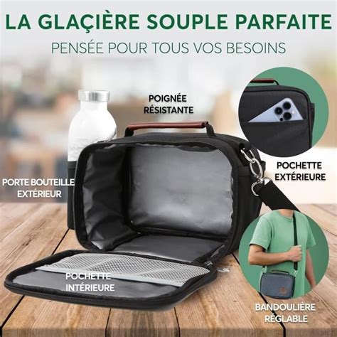 Sac Isotherme Repas Petit Lunch Box Glaciere Souple Isotherme Garde