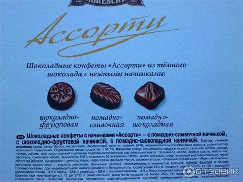 Конфеты чинар азербайджан ссср рецепт