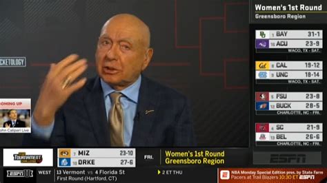 ESPN Accidentally Spoils NCAA Women’s Bracket Hours Before Selection Show