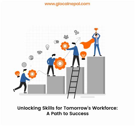Unlocking Skills for Tomorrow's Workforce: A Path to Success - Glocal ... 