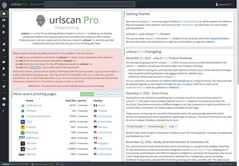 Urlscan Pro Threat Hunting Urlscan Io