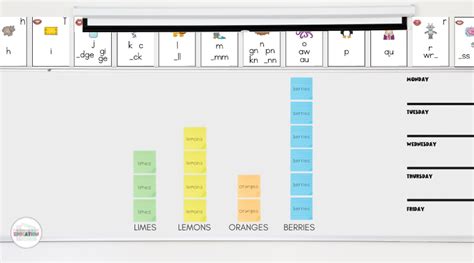 Hands On Graphing Activities For Elementary Students