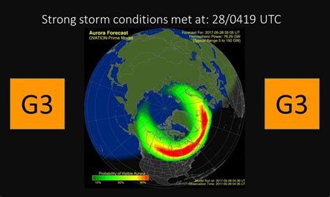 G3 Strong Geomagnetic Storm Alert Issued Noaa Nws Space Weather