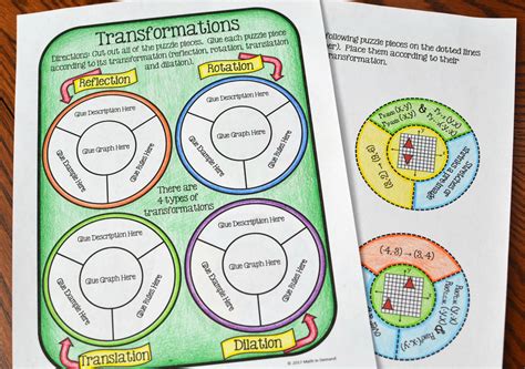 Transformations Cut and Paste Activity