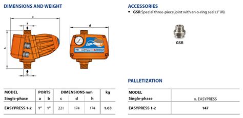 Pedrollo Easypress Electronic Pump Controller