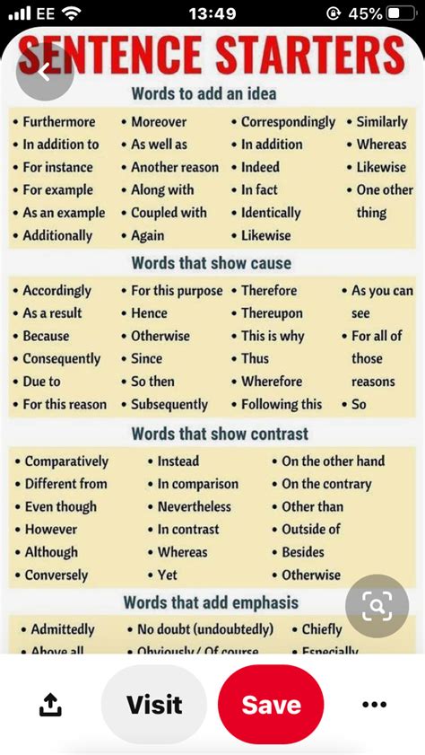 Can You Start A Sentence With Because Or Although Carroll Fontaine