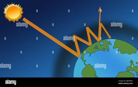 Enhanced greenhouse effect hi-res stock photography and images - Alamy