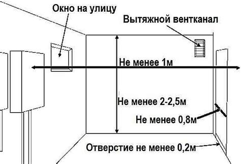 как установить газовую колонку в частном доме своими руками с дымоходом ...